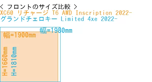 #XC60 リチャージ T6 AWD Inscription 2022- + グランドチェロキー Limited 4xe 2022-